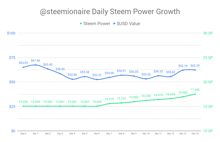 chart (2).png