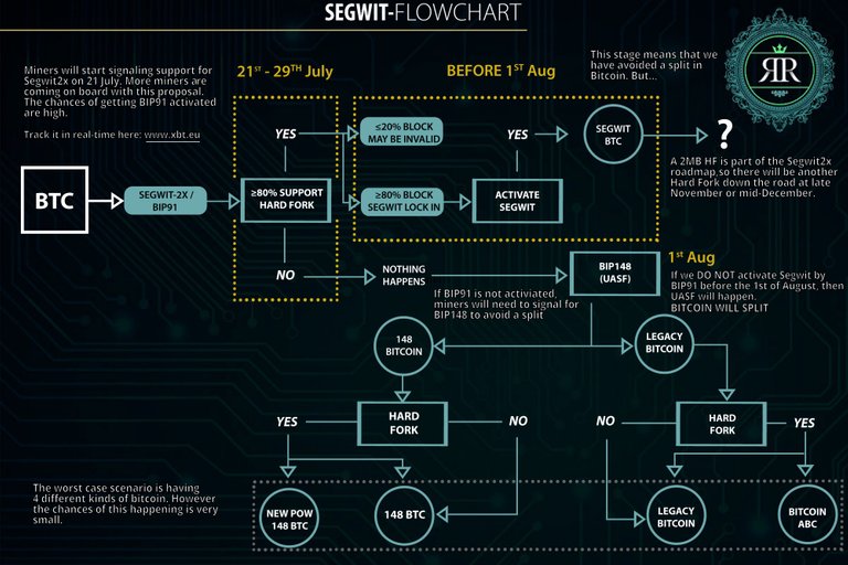 segwit.jpeg