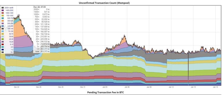 mempool.jpg