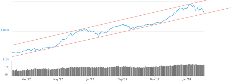 Marketcap.png