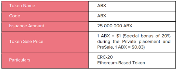 Screenshot-2018-2-25 ARBIDEX - THE MOST WANTED TRADING PLATFORM OF ALL TIME — Steemit(3).png