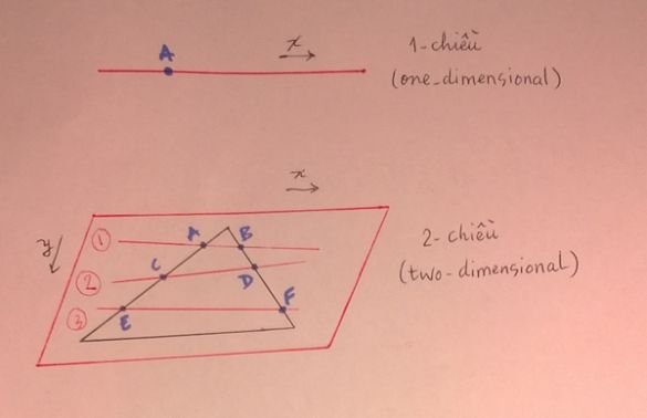 dimens-2-cr.jpg