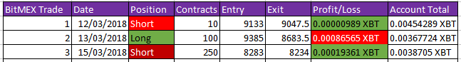 tablebitmex2.png