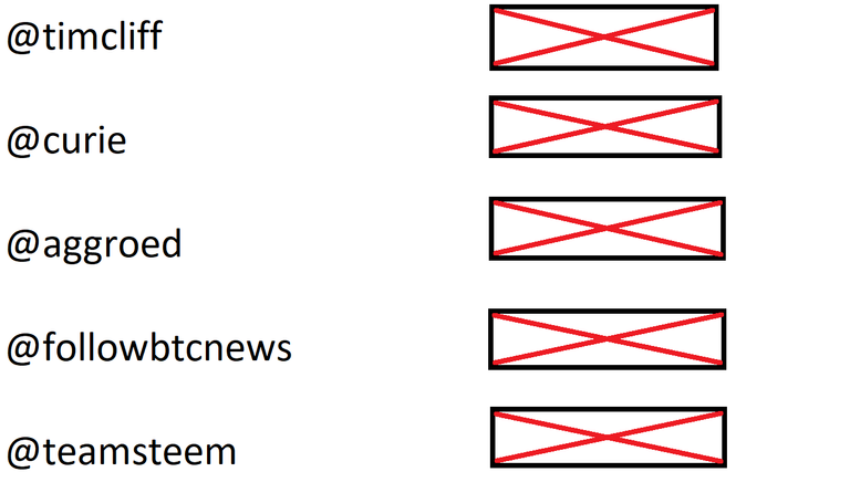 voting-steem.png