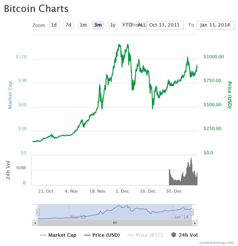 chart (3).png