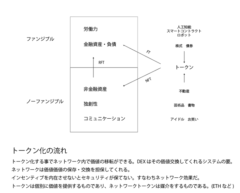 スクリーンショット 2018-03-19 20.24.16.png