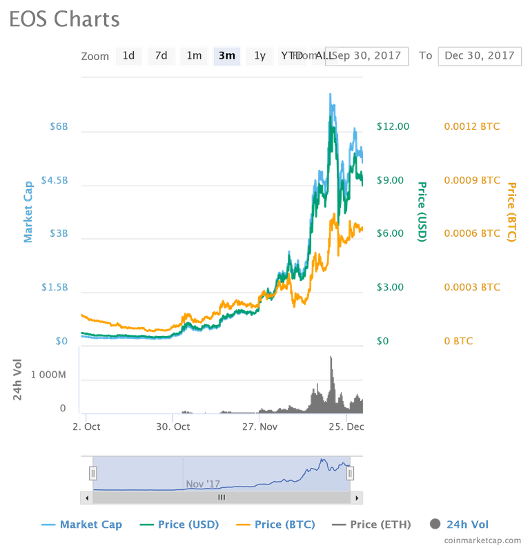 chart (1).png