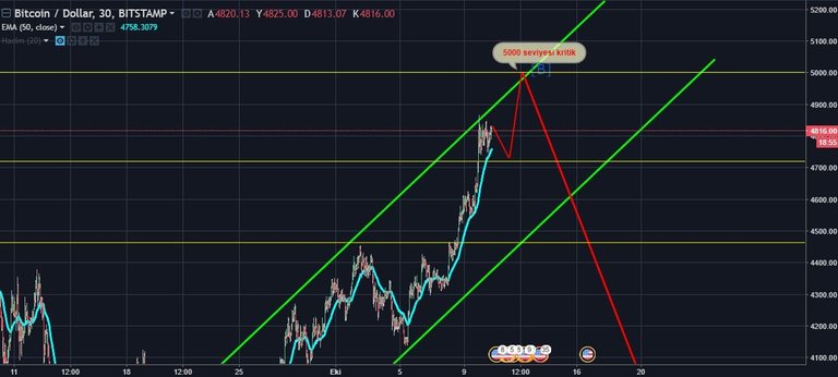 btcusd30.jpg