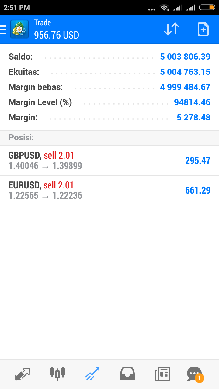 Screenshot_2018-04-06-14-51-16-104_net.metaquotes.metatrader4.png