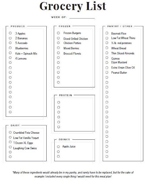 Sample-Grocery-List-Post-Grad-Meal-Plan-Healthy.jpg