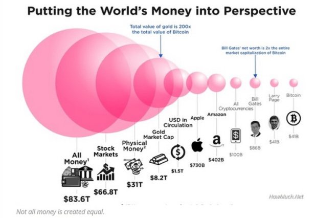 top100 cryptocurrencies portfolio strategy bitcoin litecoin ethereum altcoins cryptocurrency investment martin pasquier 6.jpg