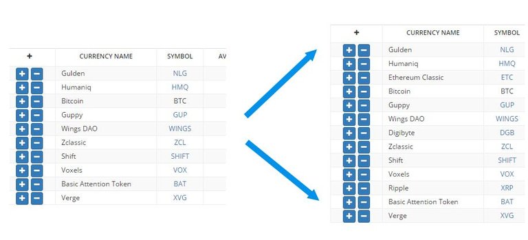 moving from poloniex.jpg