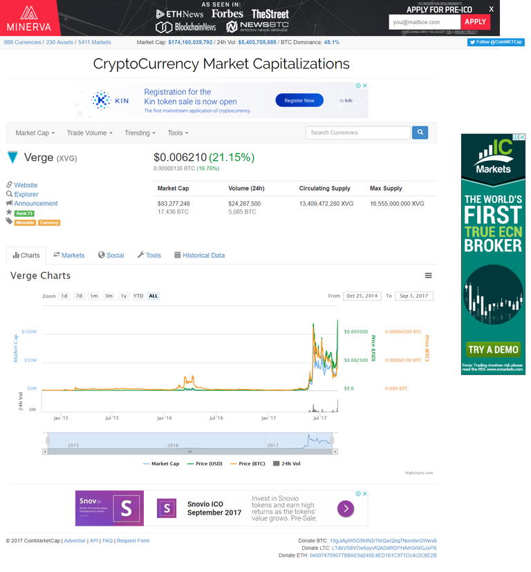 screencapture-coinmarketcap-currencies-verge-1504229160029.png