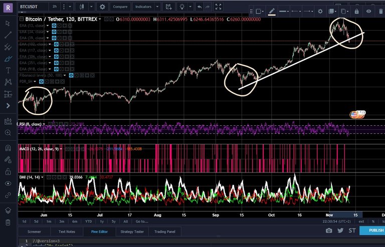 btc ta.jpg