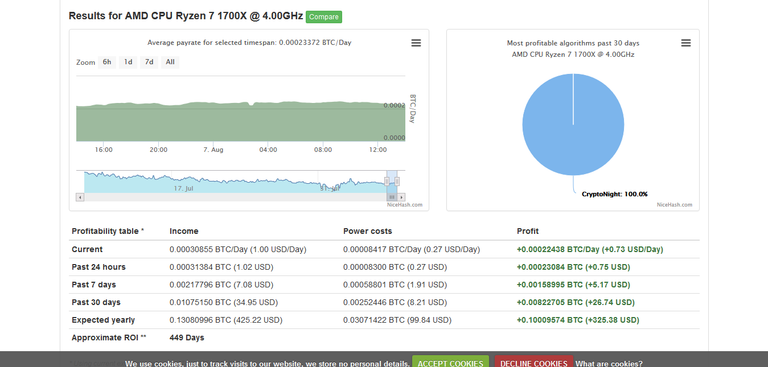 NiceHash2.png