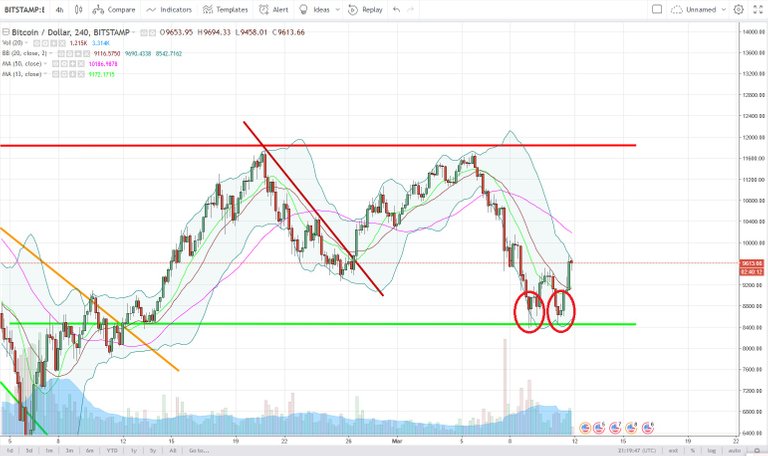 BTCUSD.jpg