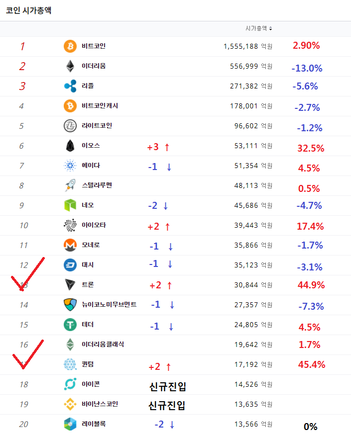 0326시총.png