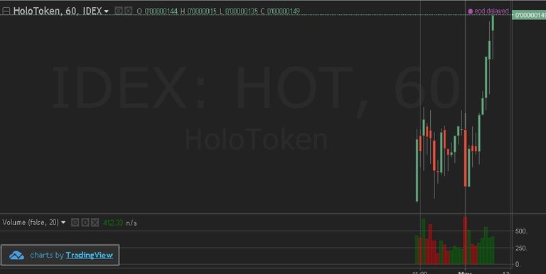 holotoken.jpg