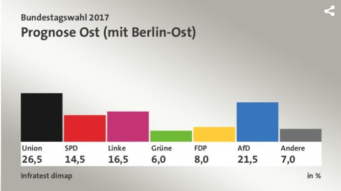 ost berlin.jpg