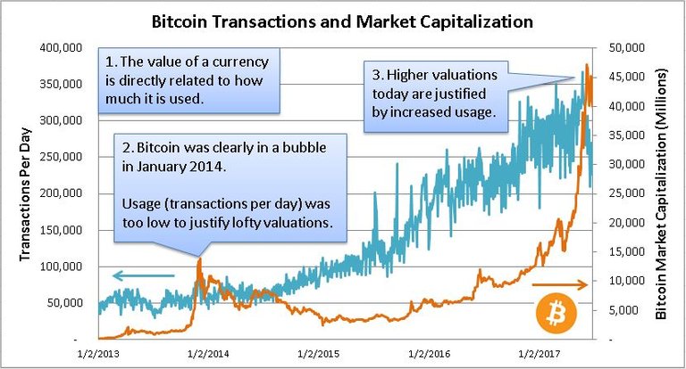 Ether-vs-Bitcoin-1.jpg