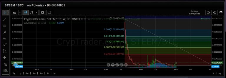 steem.jpg