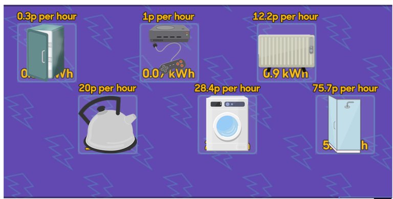 Pictures 2 -The Answers from lowest to highest.jpg