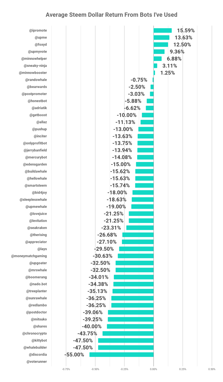 chart (10).png