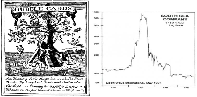 440px-South_Sea_Bubble_Cards-Tree.png