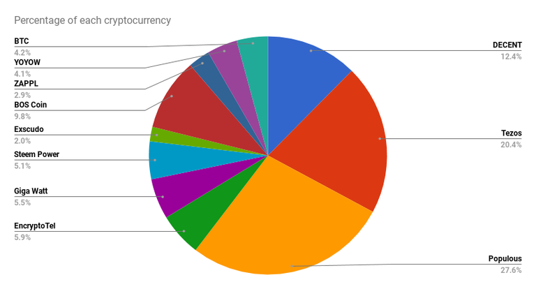 chart(13).png