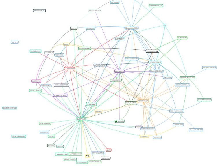 explorador-red-mainnet-lightning.jpg