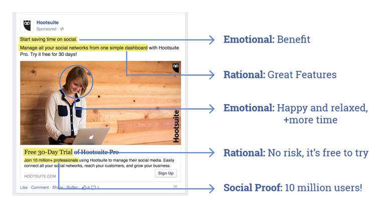 Facebook-ad-example-hootsuite-1024x555.png