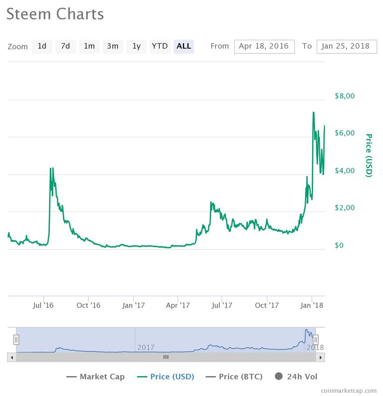 chart.jpeg