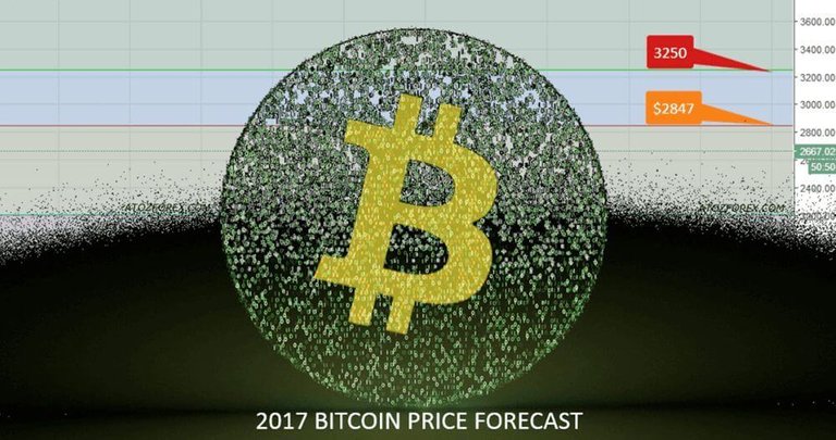 bitcoin-price-forecast.jpg