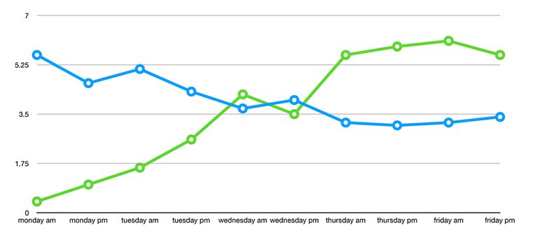 graph.jpg