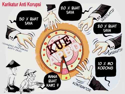 Foto ilustrasi kue APBD. Foto djpbnkemenkeugoid.jpg