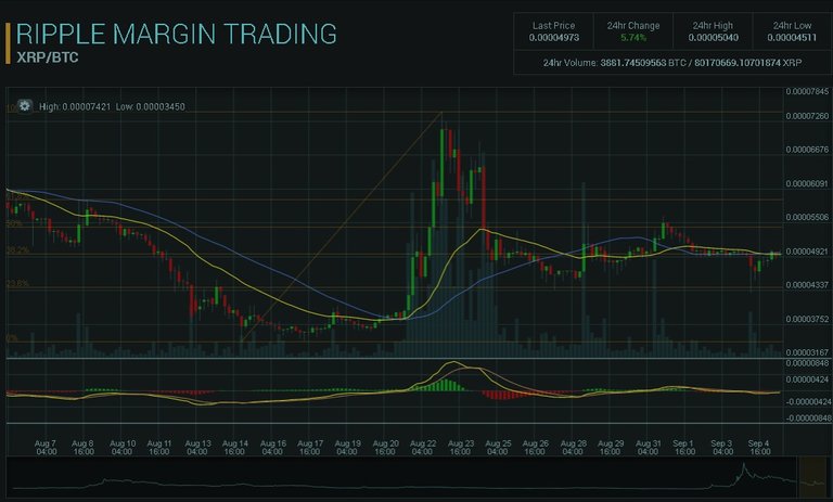 XRP_chart.jpg