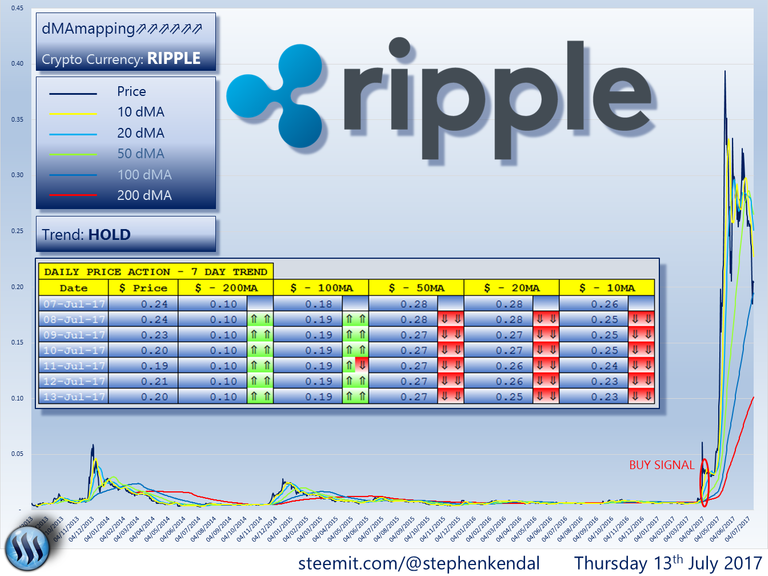 RIPPLE.png