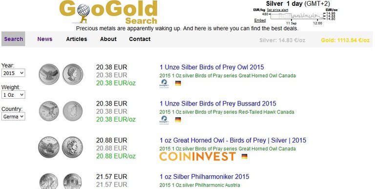 GooGold Search result