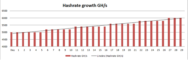 hashrate.png