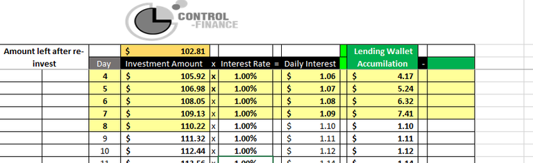 Control finance day 7 .PNG