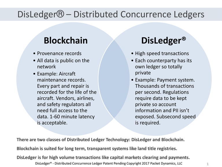 DisLedger_Overview-01.png