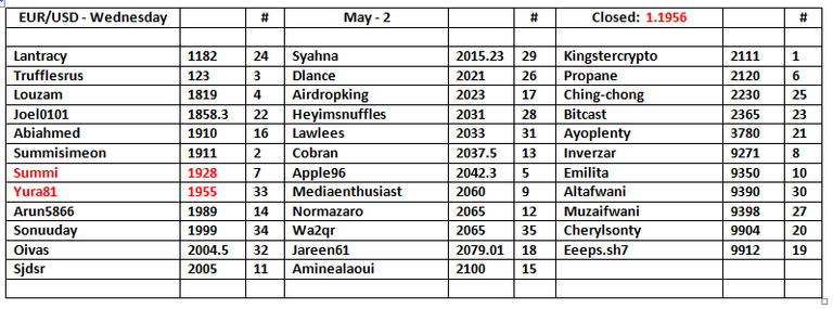 EU-Table-3.png