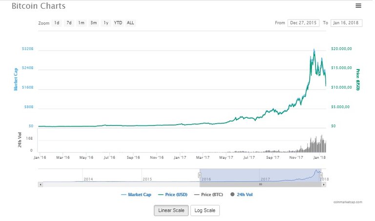 BTC-CHARTS.jpg