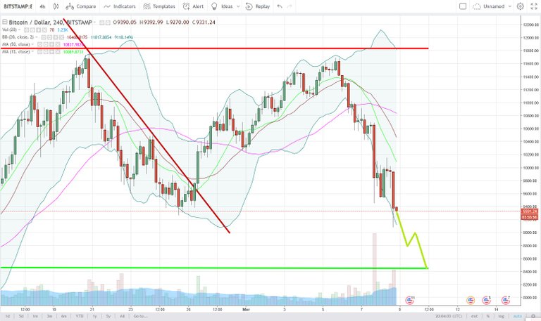 BTCUSD.jpg