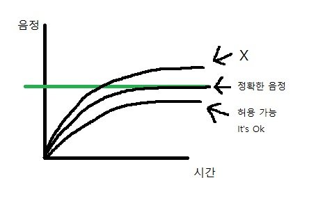 밴딩음.jpg