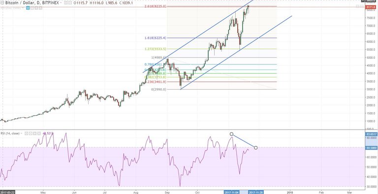 btcusd.JPG