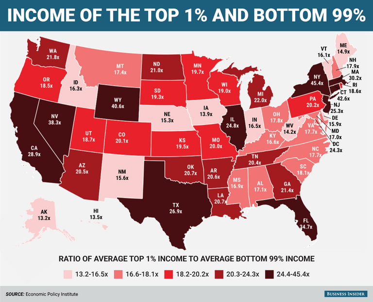 state-income-ratios.png