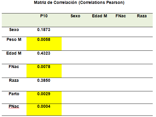 matriz.png