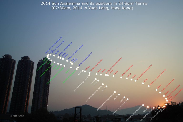 analemma-Matthew-Chin-Hong-Kong1.jpg