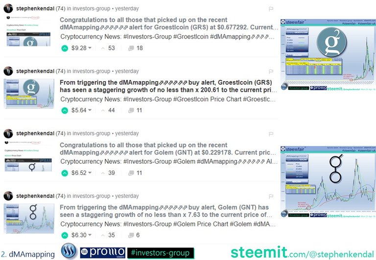 Steemit and Steem Slide Presentation - (15).JPG